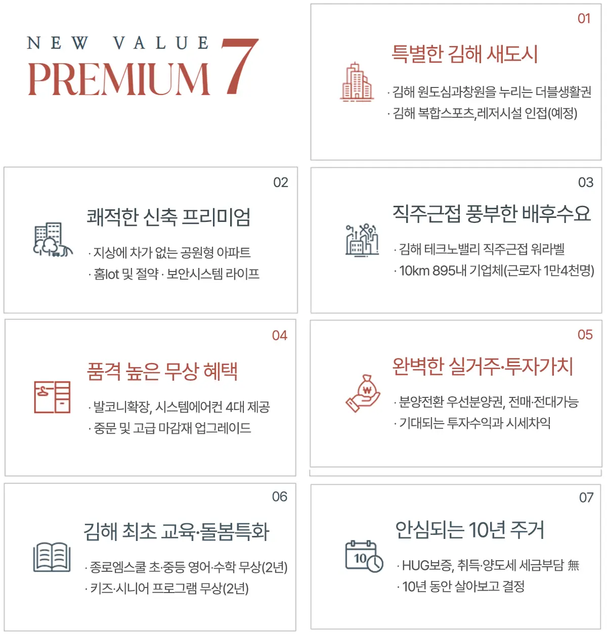 김해 테크노밸리 제일풍경채 아파트 위치